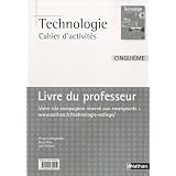 Détails sur le produit