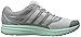 adidas Performance Women's Galactic Elite Women's Running Shoes,Frozen Green/Grey/Silver,9 M US