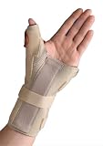 Thermoskin Carpal Tunnel Brace with Thumb Spica, Large 20-22cm, Left