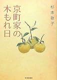 京町家の木もれ日 画像