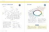 プロのデザインルール CI&ロゴマーク編―基礎とケーススタディ 画像
