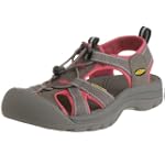 Womens Keen