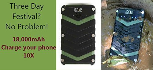 Most Powerful Waterproof on the Market! CharlieGEAR "Gladiator" POWER BANK +18,000 mAh + AMAZING POWER, Water Proof Shock Proof Dust Proof (DC 5V 2.4 Output) Dual USB Port