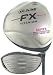Ram Golf- FX 400cc Titanium 10� Driver