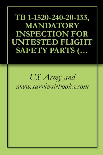 TB 1-1520-240-20-133, MANDATORY INSPECTION FOR UNTESTED FLIGHT SAFETY PARTS (FSP) TIE BAR PIN ASSEMBLIES, P/N 114R2168-3 AND 114R2168-4, ON ALL CH--47D, MH--47D AND MH--47E AIRCRAFT, 2001