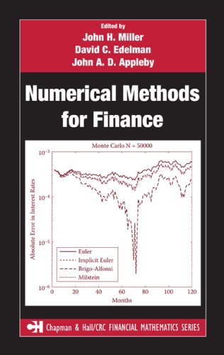Numerical Methods for Finance (Chapman & Hall/CRC Financial Mathematics Series)