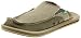 Sanuk Men's You Got My Back? Slip-On