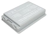 10.80V,4400mAh,Li-ion,Hi-quality Replacement Laptop Battery for APPLE PowerBook G4 15, PowerBook G4 15 Aluminum Series, Compatible Part Numbers: 661-2927, A1045, A1078, A1148, E68043, M9325, M9325G/A, M9325J/A, M9756, M9756G/A, M9756J/A