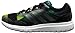 adidas Performance Men's Duramo 7.1 M Running Shoe
