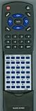 UPC 791090901420 product image for SYLVANIA Replacement Remote Control for LD190SS1, LD320EM2, LD320SSX, LD370SSX,  | upcitemdb.com