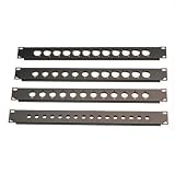 Specialty Panels Style: Holds 16 (1/4") connectors
