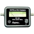 Eagle Aspen Satellite Meter