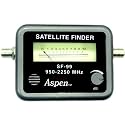 Eagle Aspen Satellite Meter