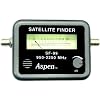 Eagle Aspen Satellite Meter
