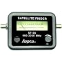 Eagle Aspen Satellite Meter