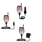 Deluxe Kit for the Samsung SCH-A220 includes a USB cable with Car and Wall Charger - Gomadic Brand w/ TipExchange Technology