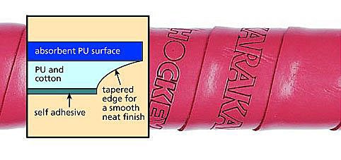 Childrens Toyshop  Sporting Goods : Karakal PU Super Hockey Grip