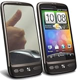 MIRROR Screen Protector LCD Shield Guard Cover for HTC DESIRE [WCK81]