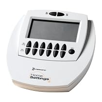 Intermatic HA07C Home Settings Wireless Master Remote Control