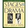 Stages of Drama: Classical to Contemporary Theater