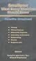 Smallpox: What Every Clinician Should Know (Virology, Clinical Features, Differential Diagnosis, Lab Confirmation, Epidemiology, Vaccine, Response)