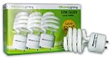 Efficient Lighting GU24, 23 Watt, Cool White Color, Compact Fluorescent Spiral Bulb, 3 pack