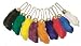 Popular Tradez Rabbits Foot