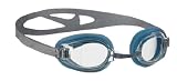 Challenger II Goggles