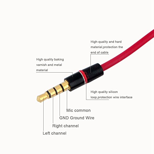 Replacement Cable for Dr. Dre Headphones Monster Solo ... ipod headphone wiring color diagram 