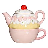 Premier Housewares