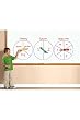 Educational Insights SpinZone Magnetic Whiteboard Spinners