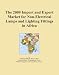 The 2009 Import and Export Market for Non-Electrical Lamps and Lighting Fittings in Africa