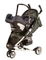 Moon M5030000 - Maxi Cosi-Adapter für die Maxi Cosi Babyschale-Gruppe O