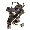 Moon M5030000 - Maxi Cosi-Adapter f�r die Maxi Cosi Babyschale-Gruppe O