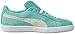 PUMA Women's Suede Classic WN'S Classic Style Sneaker