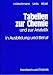 Tabellen zur Chemie und zur Analytik bei Bücher zum Namen: 41cn2Cj2HuL._SL75_