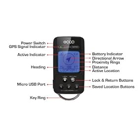 IDC Ecco Intelligent Digital Compass Personal Pocket GPS Locator