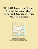 The 2011 Import and Export Market for Wine Made from Fresh Grapes or Grape Must in Bulgaria