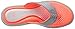 Ryka Women's Roanoke Sandal