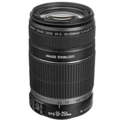 price Canon 
