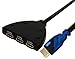 Sl3103pt1m Is a 3x1 Port Hdmi Switch3x1 with 3feet Hdmi Pigtail Cable in ABS Black.with This Hdmi Switcher You Can Connect Dvd/stb or Other Two Input Sources to One Display (Hdtv/projector/computer Monitors).and It Support Hdmi 3d&1080p,4k.