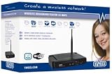 Sweex LW050UKV2 WiFi Broadband Router