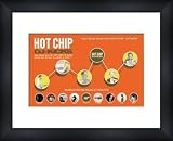 HOT CHIP DJ-Kicks - Custom Framed Original Ad