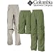 Columbia Sportswear Challenger Convertible Pants for Kids