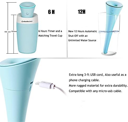 Cool Mist Ultrasonic Humidifier, Gutrader147(TM) "No Noise" Minni Portable Air Humidifier for Travel, Baby Room, Home, Car, Face, Office + Water Bottle, USB Charging (Blue)