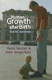 Human Growth after Birth (Oxford Medical Publications)