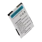 SAVE $8 - Standard Replacement Lithium-Ion Battery for HTC Pure / Touch Diamond2 Cell Phone $6.99