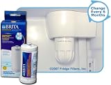 Brita Replacement for Frigidaire RG100/RC200/WFCB/WF1CB Filters (FRRF-100)