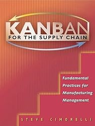Kanban for the Supply Chain: Fundamental Practices for Manufacturing Management
