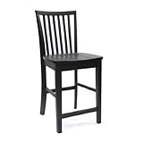 Return to product information